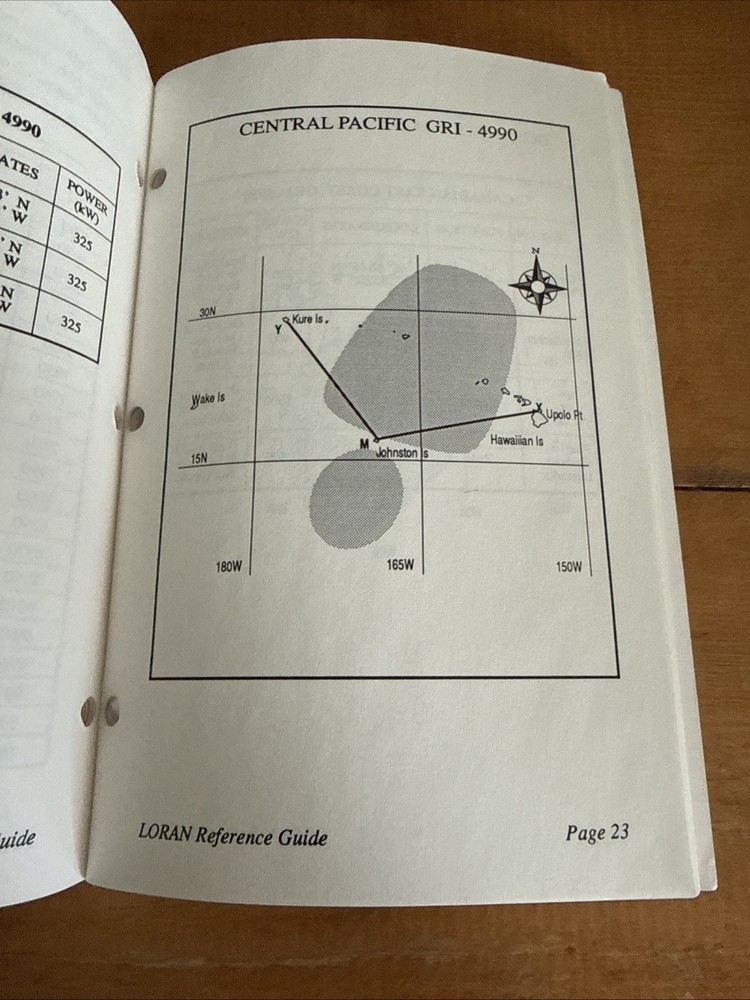 Morrow II Loran Reference Guide-Original December 1990 560-0063 Navigation