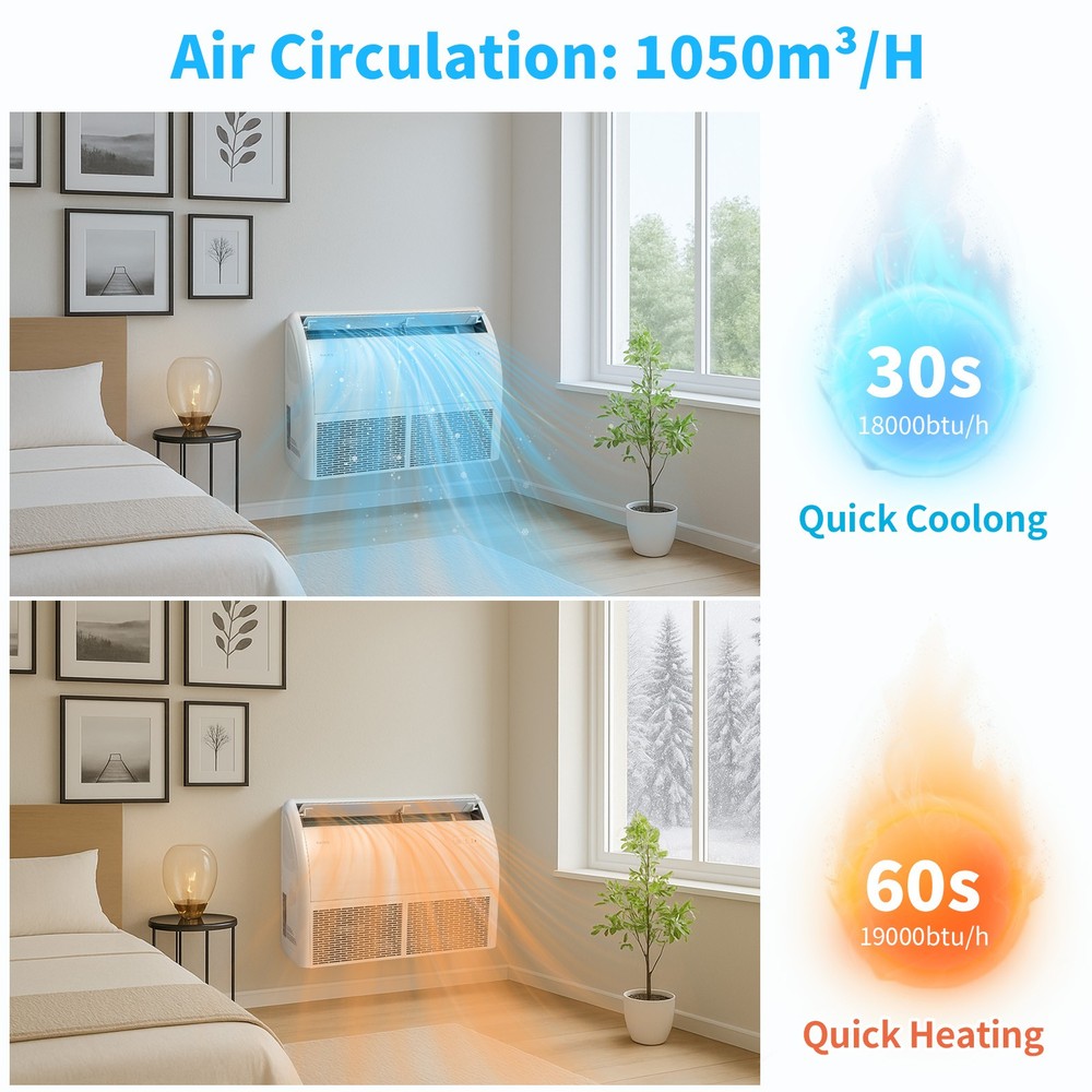 18000 BTU Floor Ceiling Mounted Air Conditioner Ductless Mini Split AC/Heating