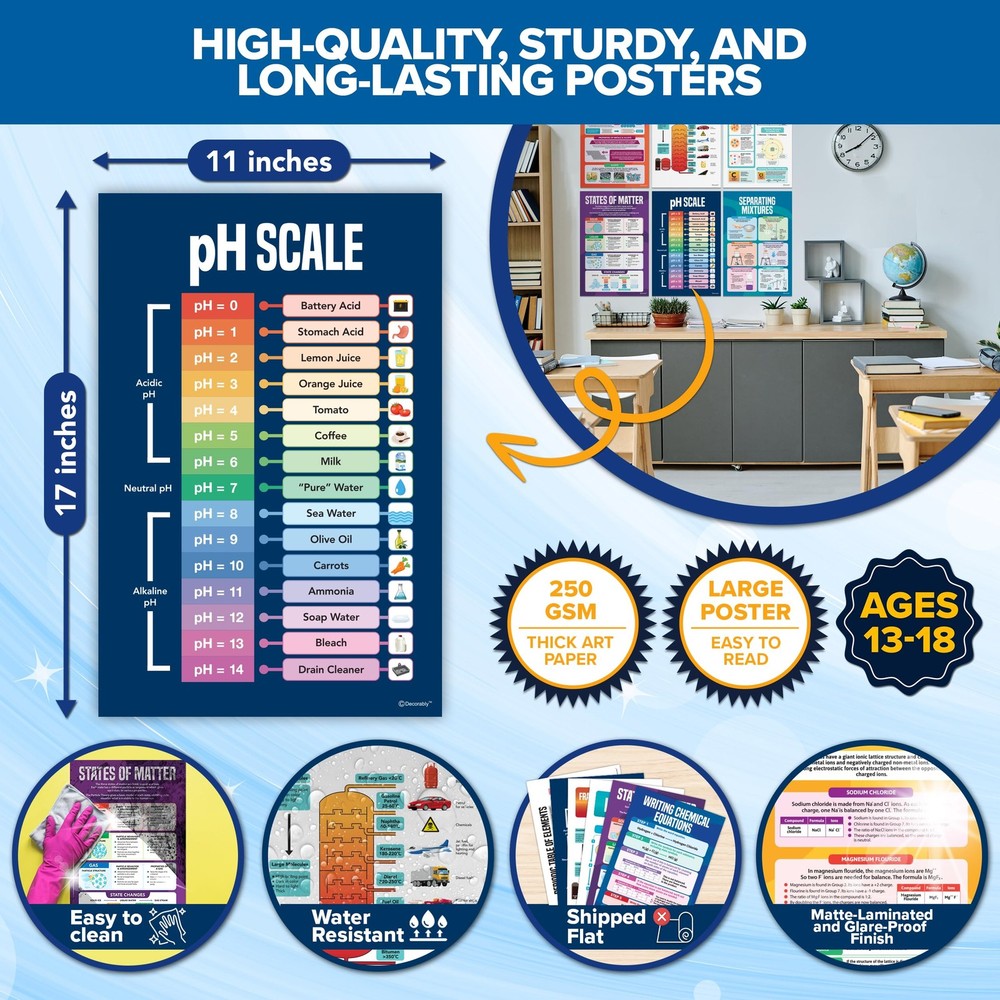 Decorably 16 Chemistry Posters 11x17 Laminated Classroom Set