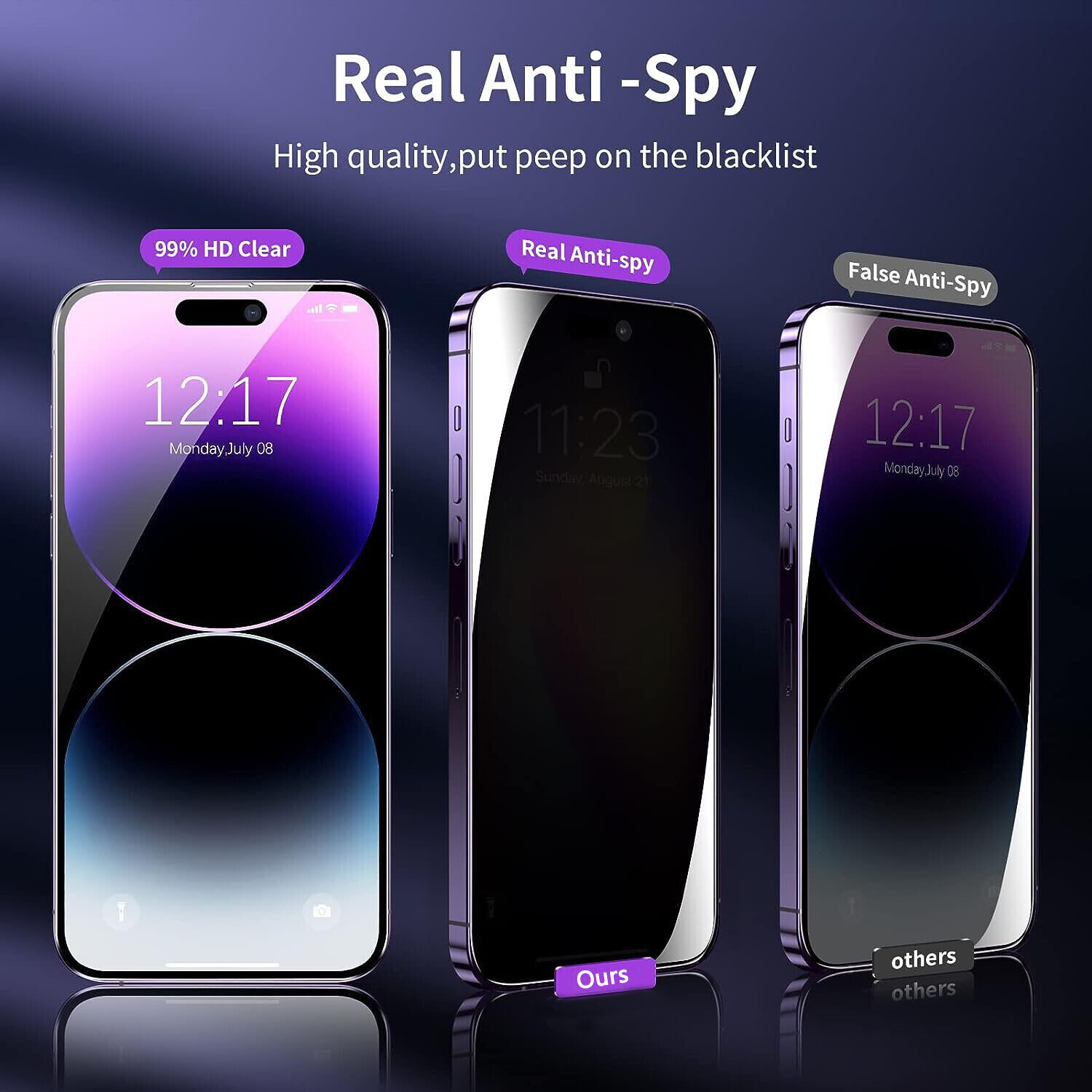 Wholesale iPhone 15 14 13 12 11 Pro Max Privacy Anti-Spy Glass Screen Protector