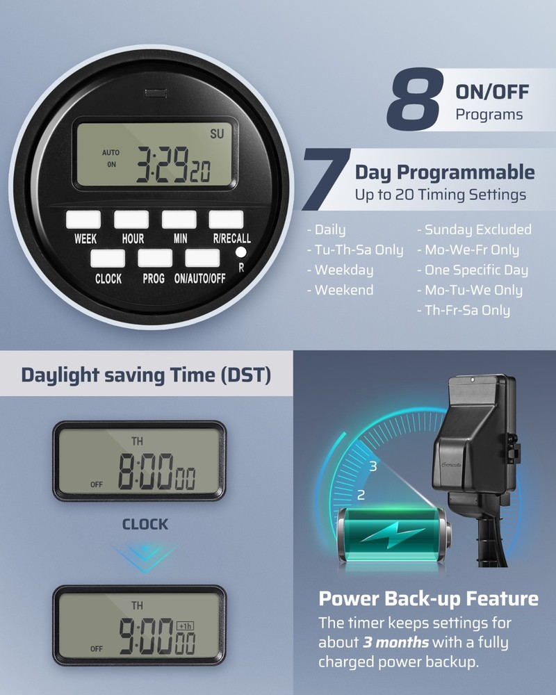 DEWENWILS Outdoor Digital Power Strip Timer,Outdoor Multi Socket Timer,6ft Cord