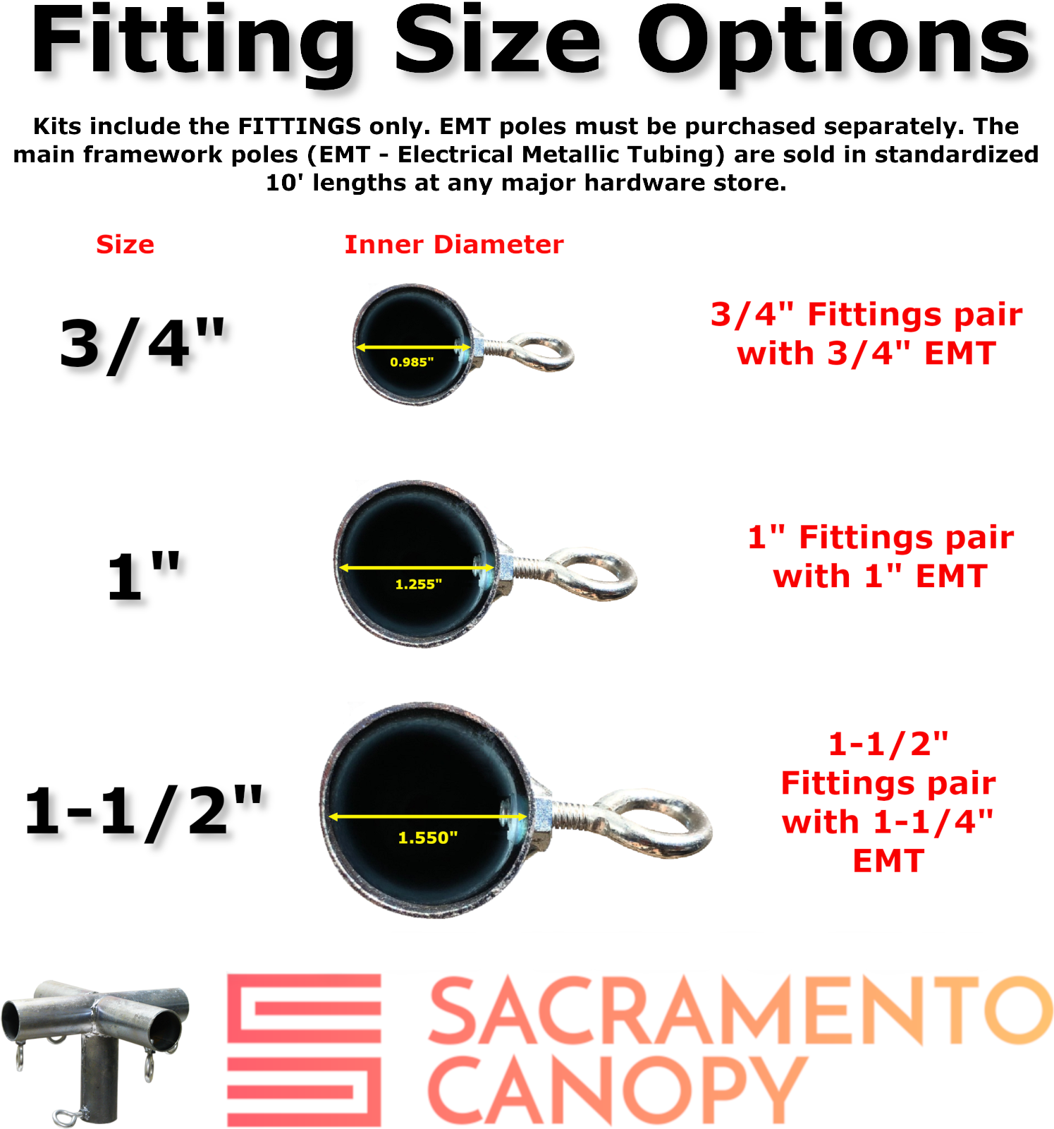Low Peak Canopy Fittings Kits, DIY Carport or Greenhouse, EMT Connector Parts