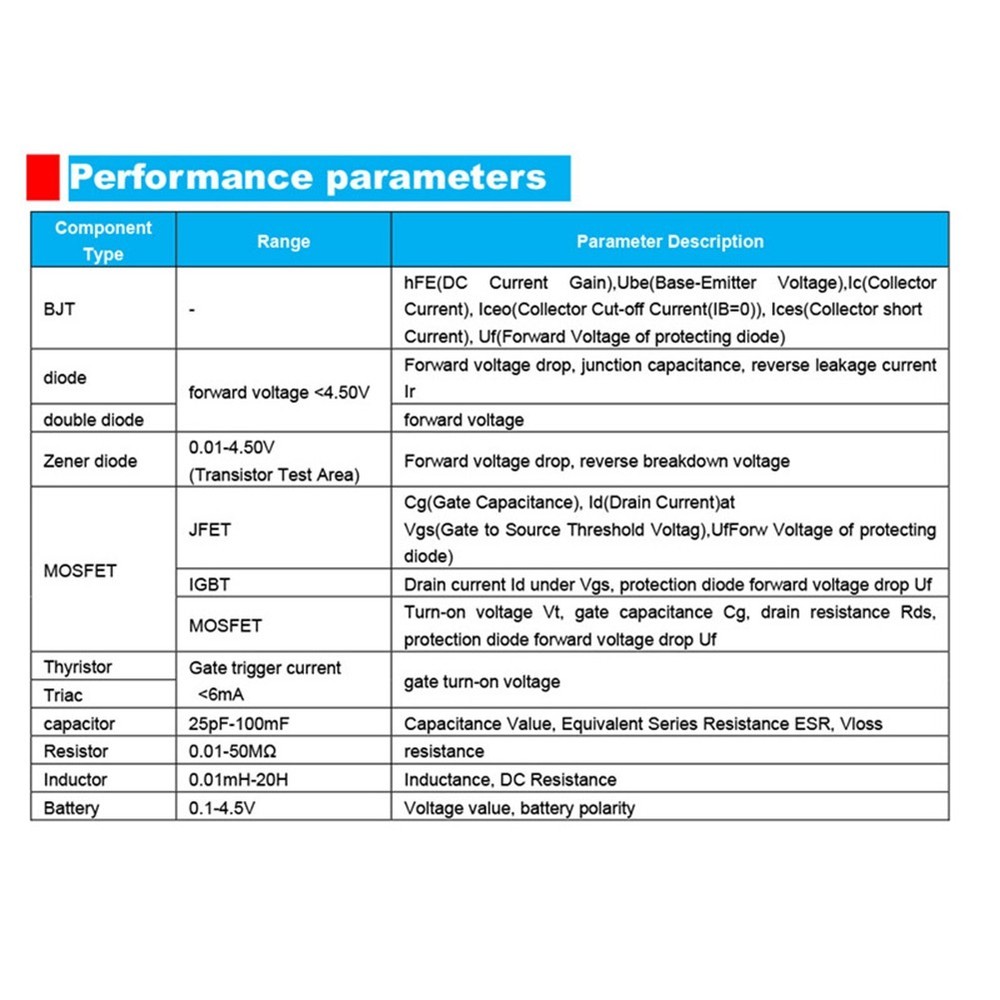 Multi-Meter Transistor Tester TFT Diode Triode Capacitance Meter NPN PNP5045