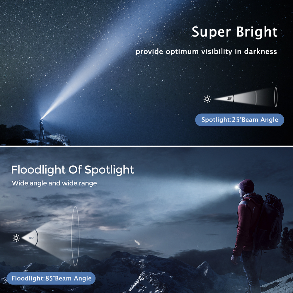 COB LED Sensor Headlamp USB Rechargeable Headlight Torch WorkLight Bar Head Lamp