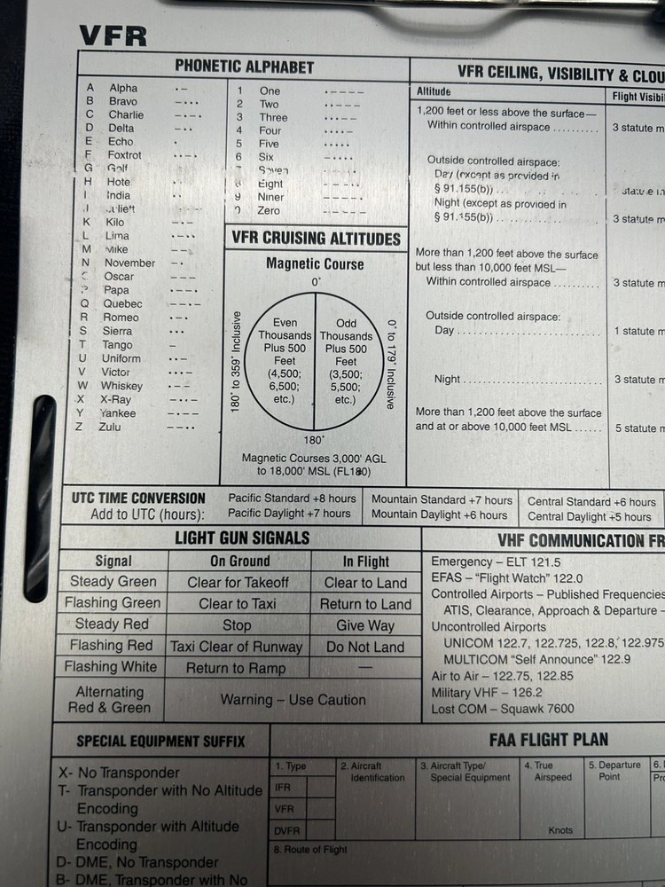 ASA Air Classics E6-B Flight Computer & Clipboard Gleim Clear Ruler Cases. F1