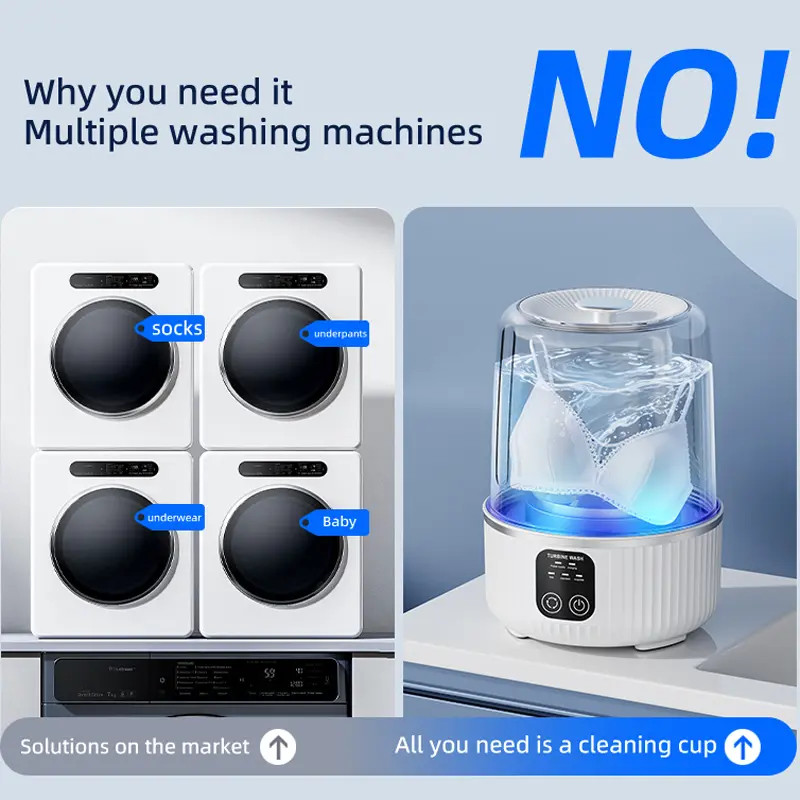 Portable Mini Underwear Compact Washer Machine USB Laundry Cleaner