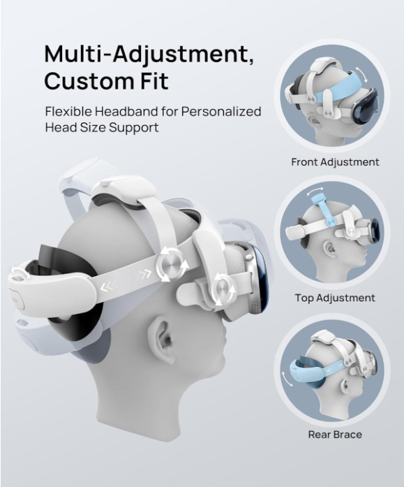 SODI VR HEAD STRAP FOR APPLE VISION PRO (HEAD STRAP ONLY)