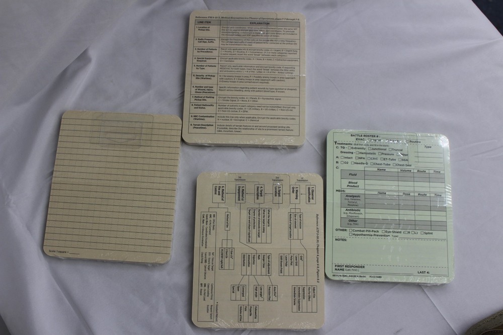 Rite in the Rain Readiness Kit