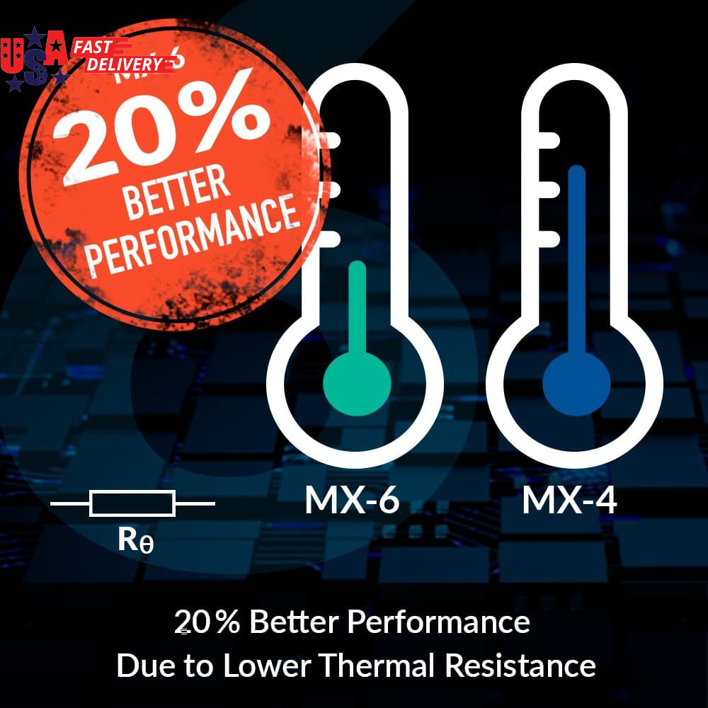 MX-6 (4 G, Incl. 6 MX Cleaner) - Ultimate Performance Thermal Paste for CPU, Con