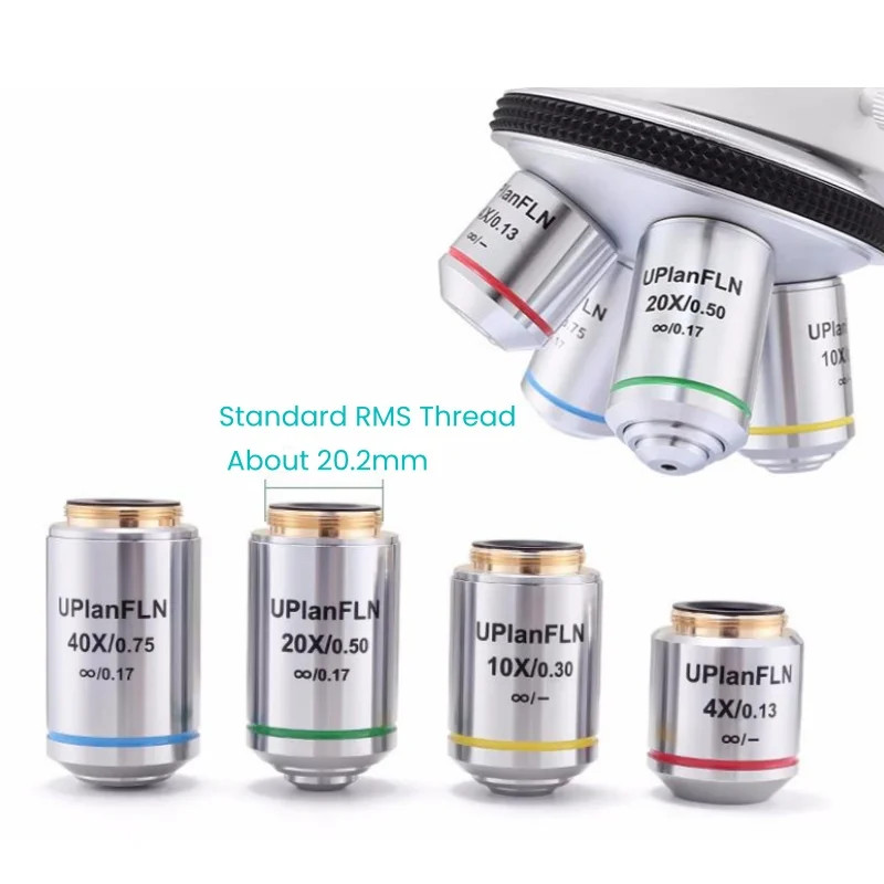 Semi Apochromatic Fluorescence Objective Lens UPlanFLN 180mm Infinity Optical