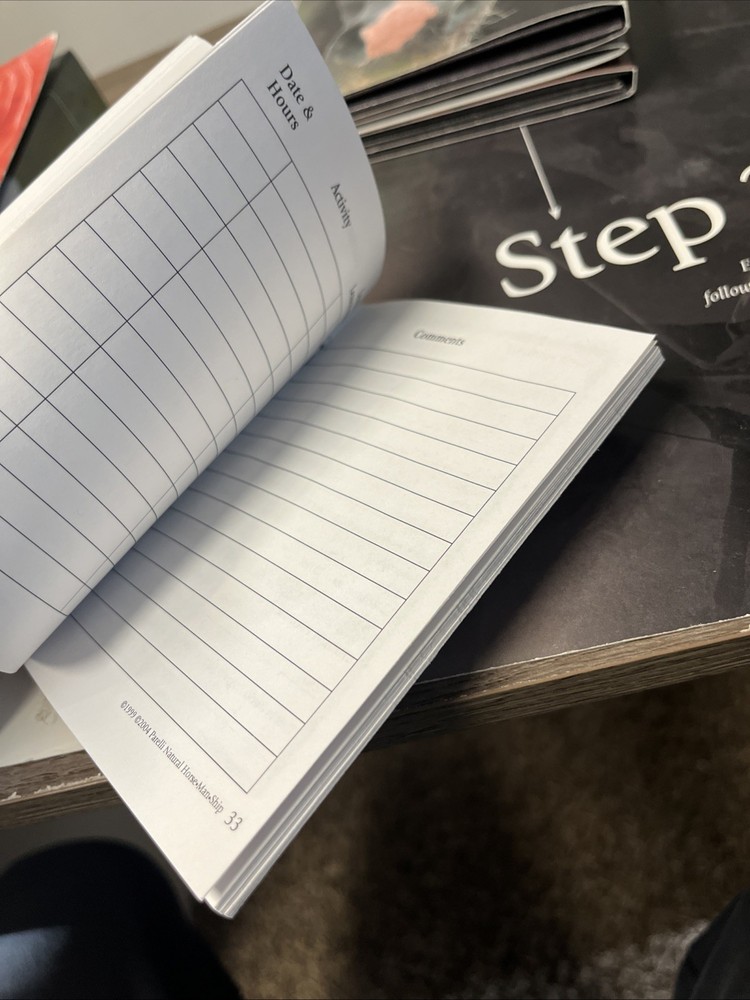 Parelli Partnership Level 1 Training Natural Horsemanship Program Set. Read.