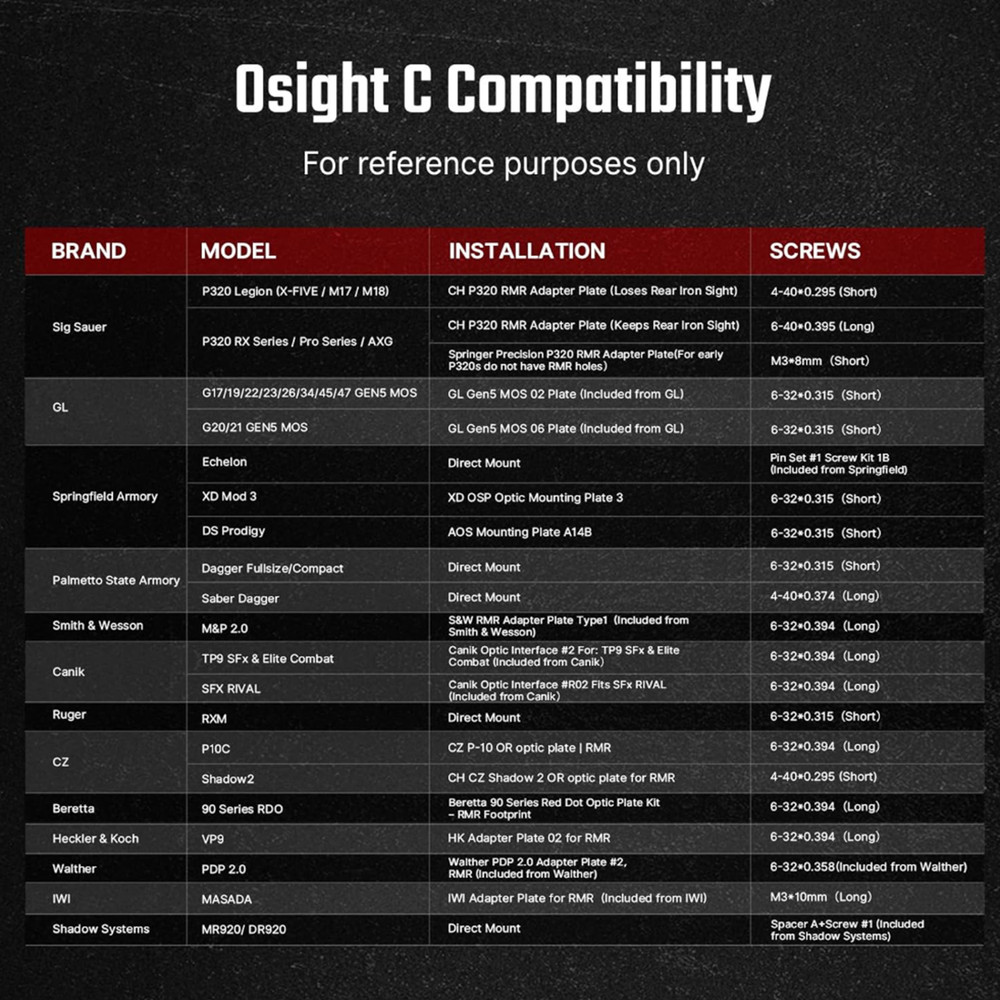 OSIGHT C-RD Red Multi-Reticle Open Reflex Sight