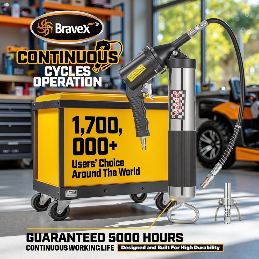 Bravex Air Pneumatic Grease Gun 6000PSI,Quick Release Coupler for Air Compressor
