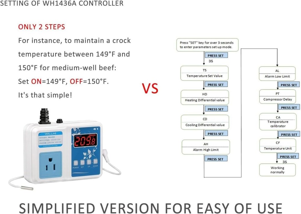 Plug and Play WH1436A Temperature Controller: 10A Efficient Cooking Solution