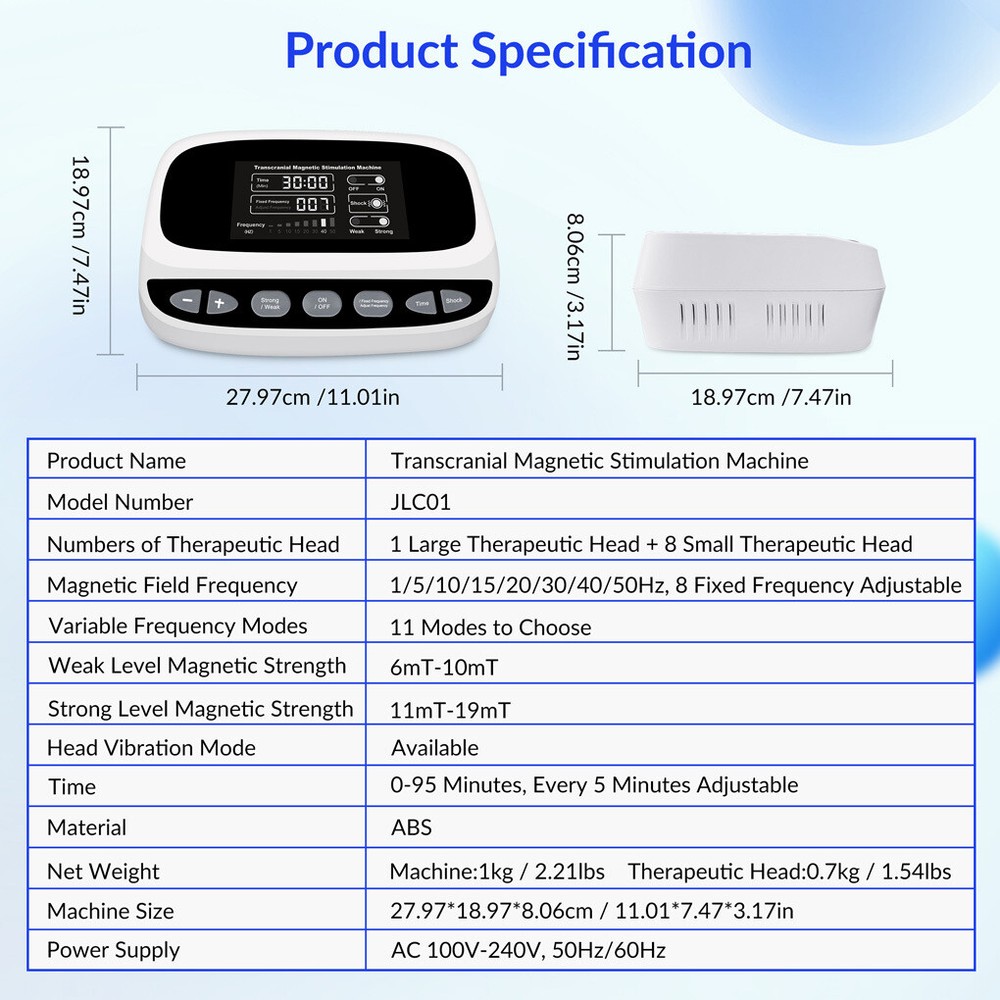 rTMS Therapy Transcranial Magnetic Stimulation Brain Therapy rTMS for Depression
