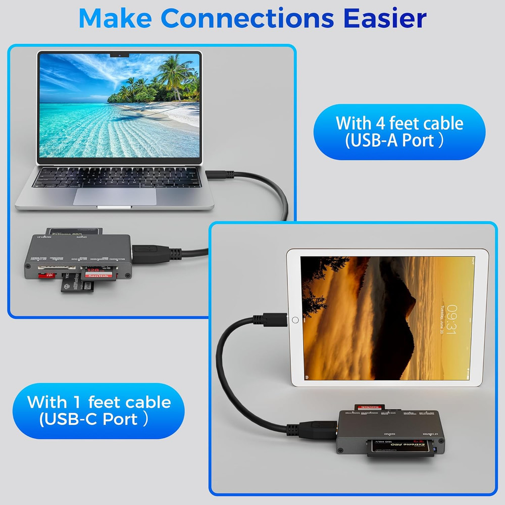7-In-1 Multi Memory Card Reader, USB 3.0 SD Card Reader Writer(5Gbps) Read 7 Car