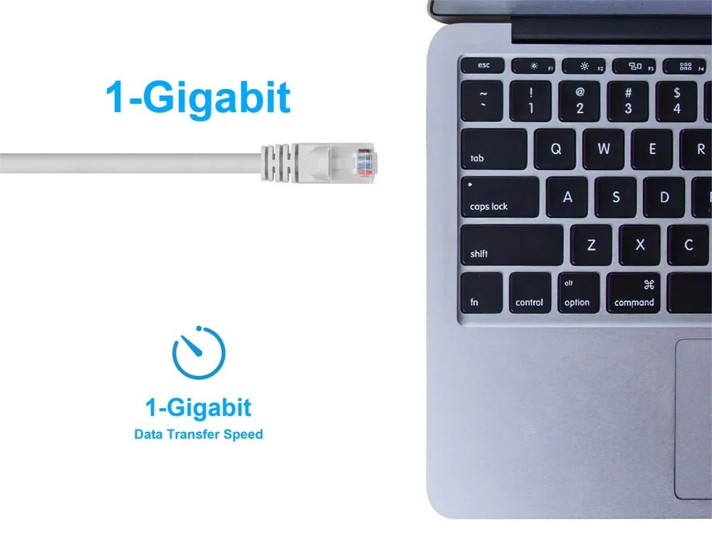 Cat6 Ethernet Patch Cable Network Internet RJ45 Stranded UTP 24AWG 50ft White