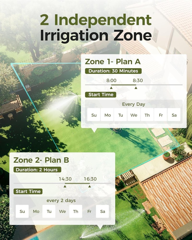 Brass Sprinkler Timer 2 Zone Waterproof Programmable Garden Irrigation