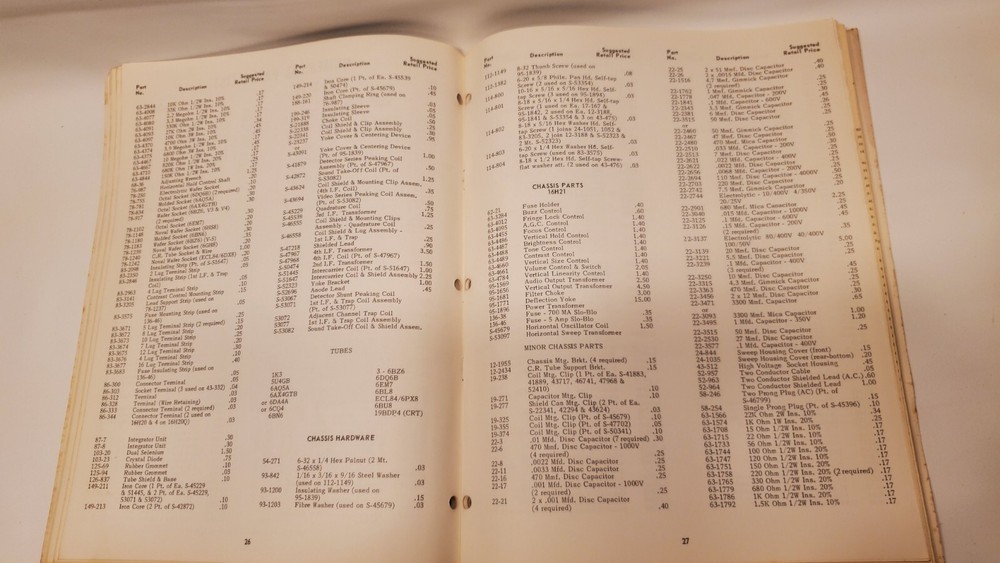 ZENITH 1962 Television Receivers Service Manual