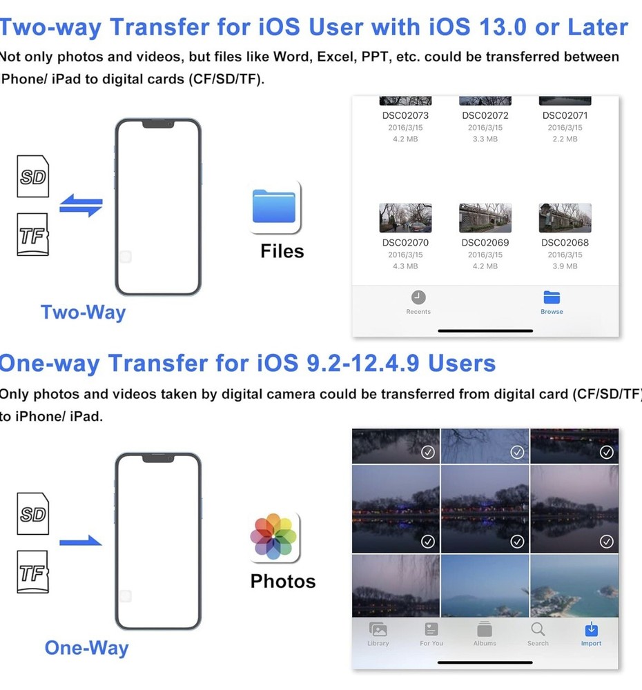 3 in 1 Card Camera Reader and USB Camera Adapter Open Box - A0023