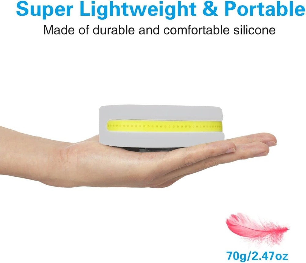 Versatile LED Headlamp - 1000 Lumens, Adjustable, Lightweight & Dimmable Light