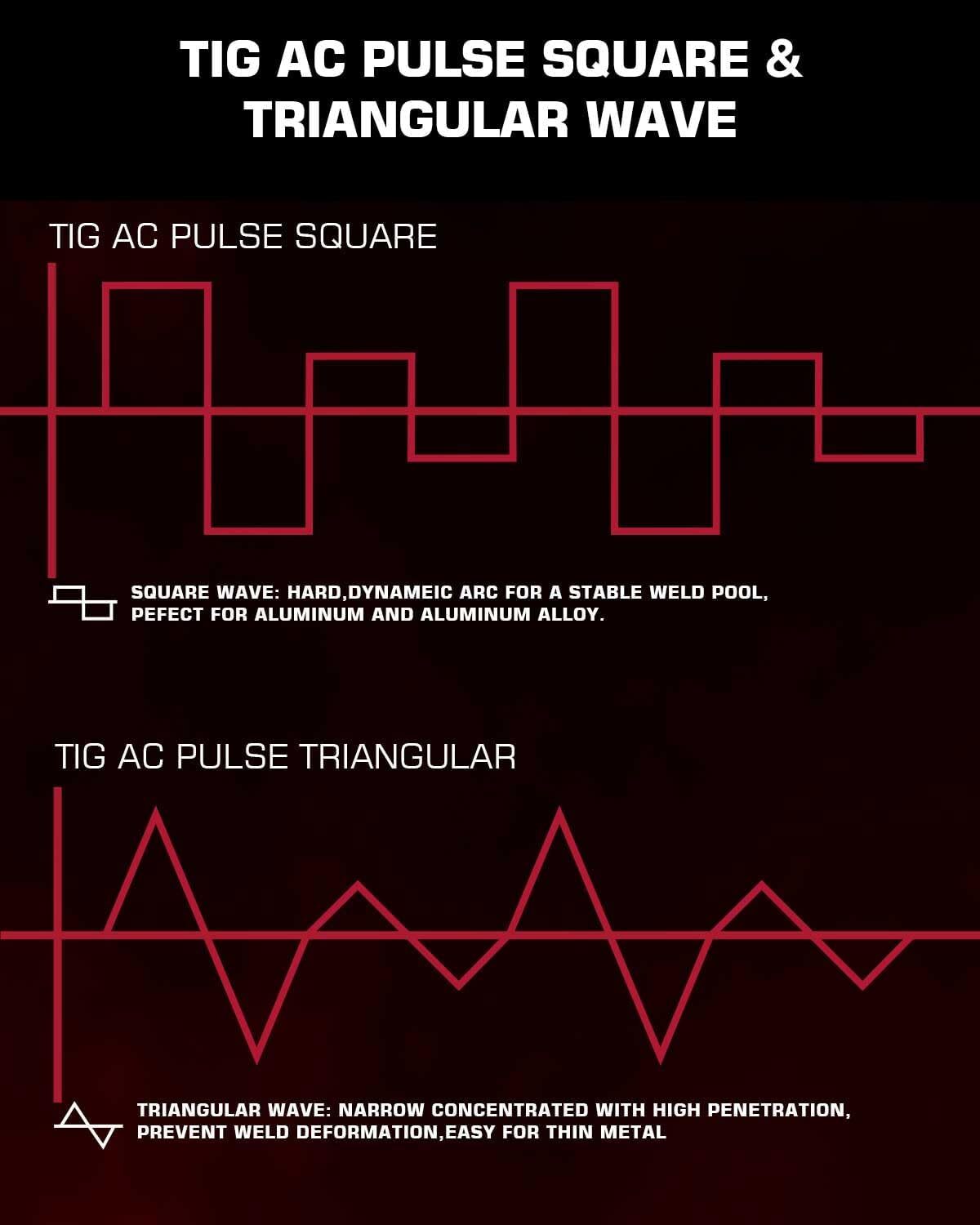 7-IN-1 TIG Welder TIG200P AC/DC 200Amp Stick/MMA/Spot DASH-ARC Welding Machine