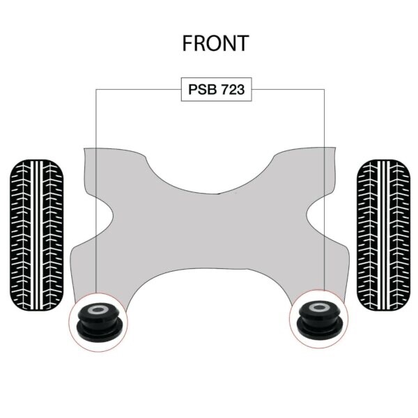 2x Audi TT Quattro (99-06) Front Subframe Rear Polyurethane Bushing Kit
