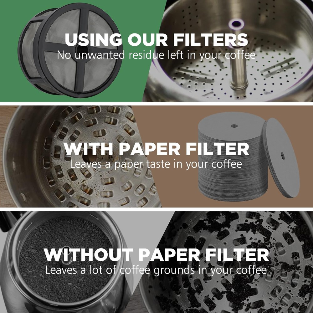 Reusable Coffee Filter Basket for Percolator | Disk Wrap Filters