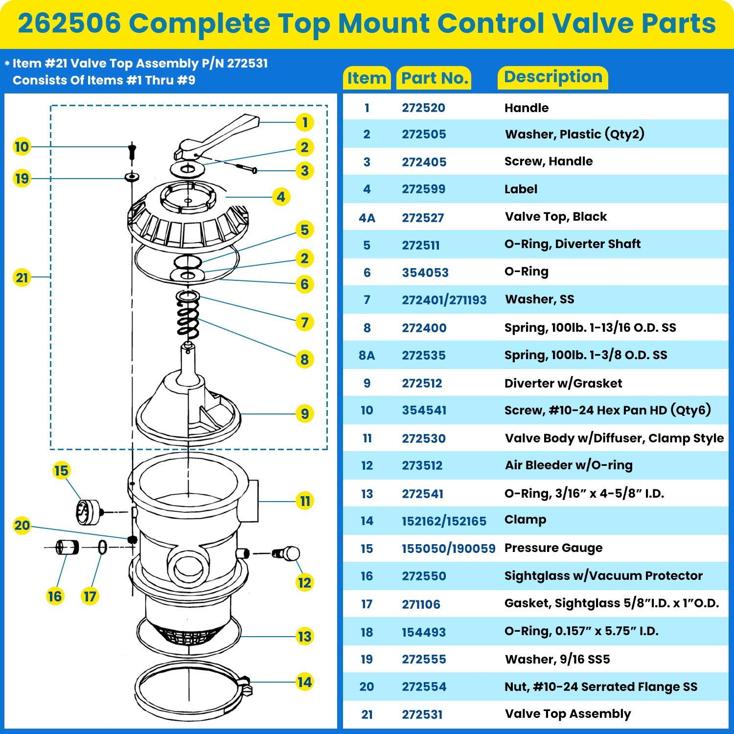 FOR 262506 1-1/2-Inch 6-Way Clamp Style Valve Replacement Pool and Spa Sand