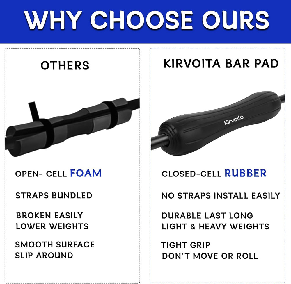 Rubber Barbell Pad, Squat Pad, Hip Thrust Pad, Easy to Install, No Straps Needed