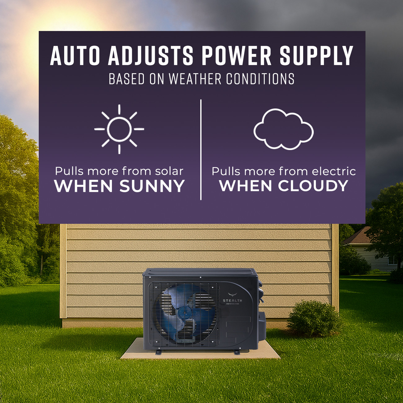 Stealth Solar 12K BTU 22.5 SEER2 Ready Mini Split Heat Pump System 16ft Kit, R32