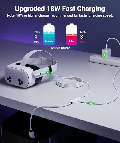 Link Cable with Charging 16FT Compatible with 16FT with adapter White