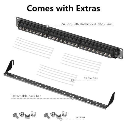 24 Port Cat6 Patch Panel, RJ45 Coupler Feed-Through 10Gbps Ethernet Patch Panel