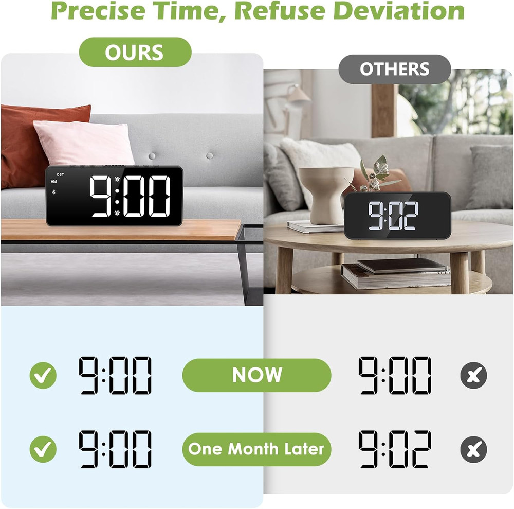 7 Inch Digital Alarm Clock with Bluetooth Sync Time, Auto-Sync Time, Adjustable