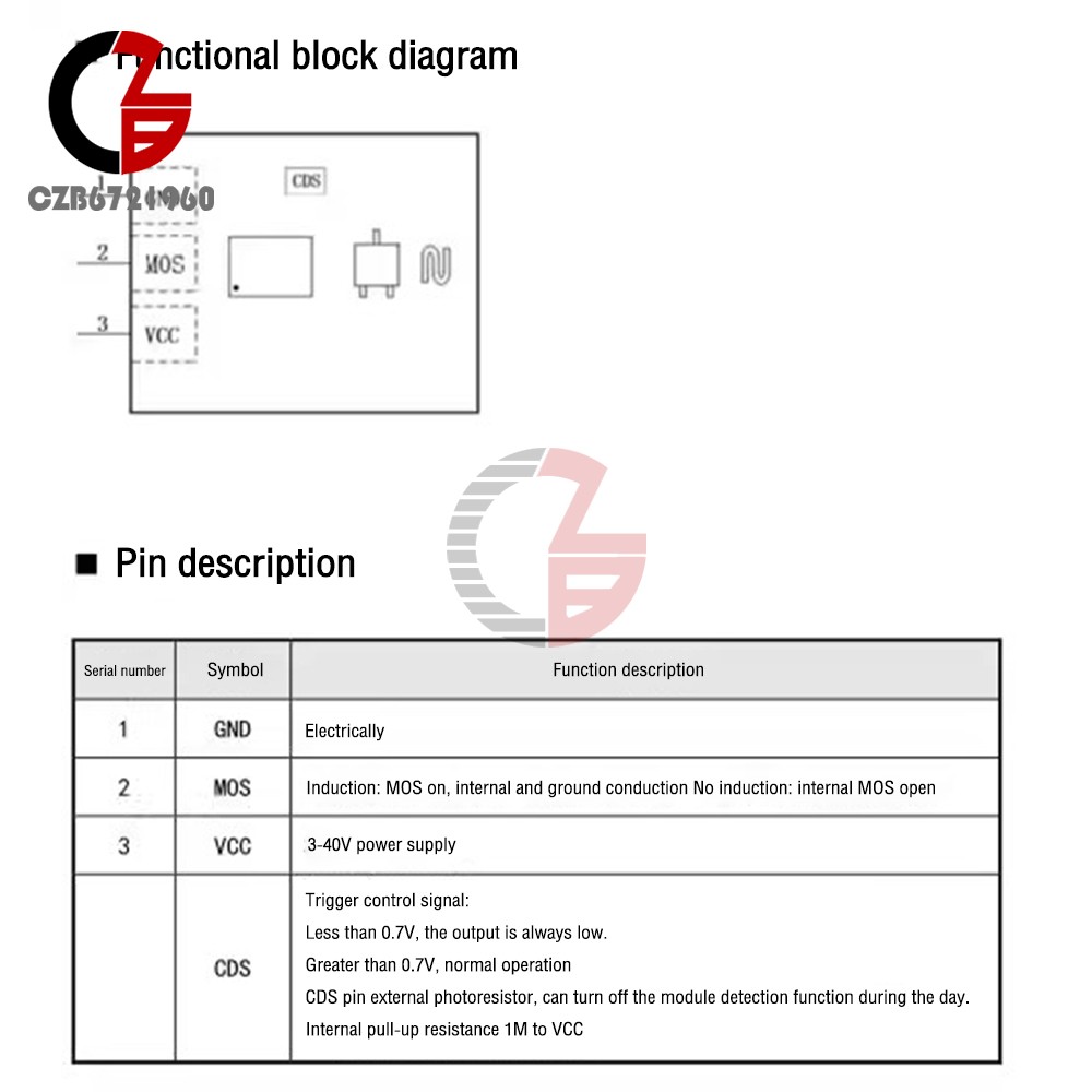 DC3-30V RCWL-0513 Microwave Radar Sensor Module Smart Sensor Detector for Lights