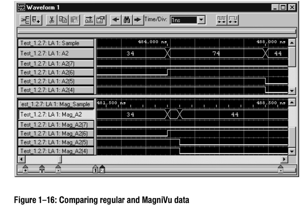 Tektronix TLA601 Logic Analyzer 0.5ns Scope DAQ Mainframe 34 Ch USB Ethernet Ext