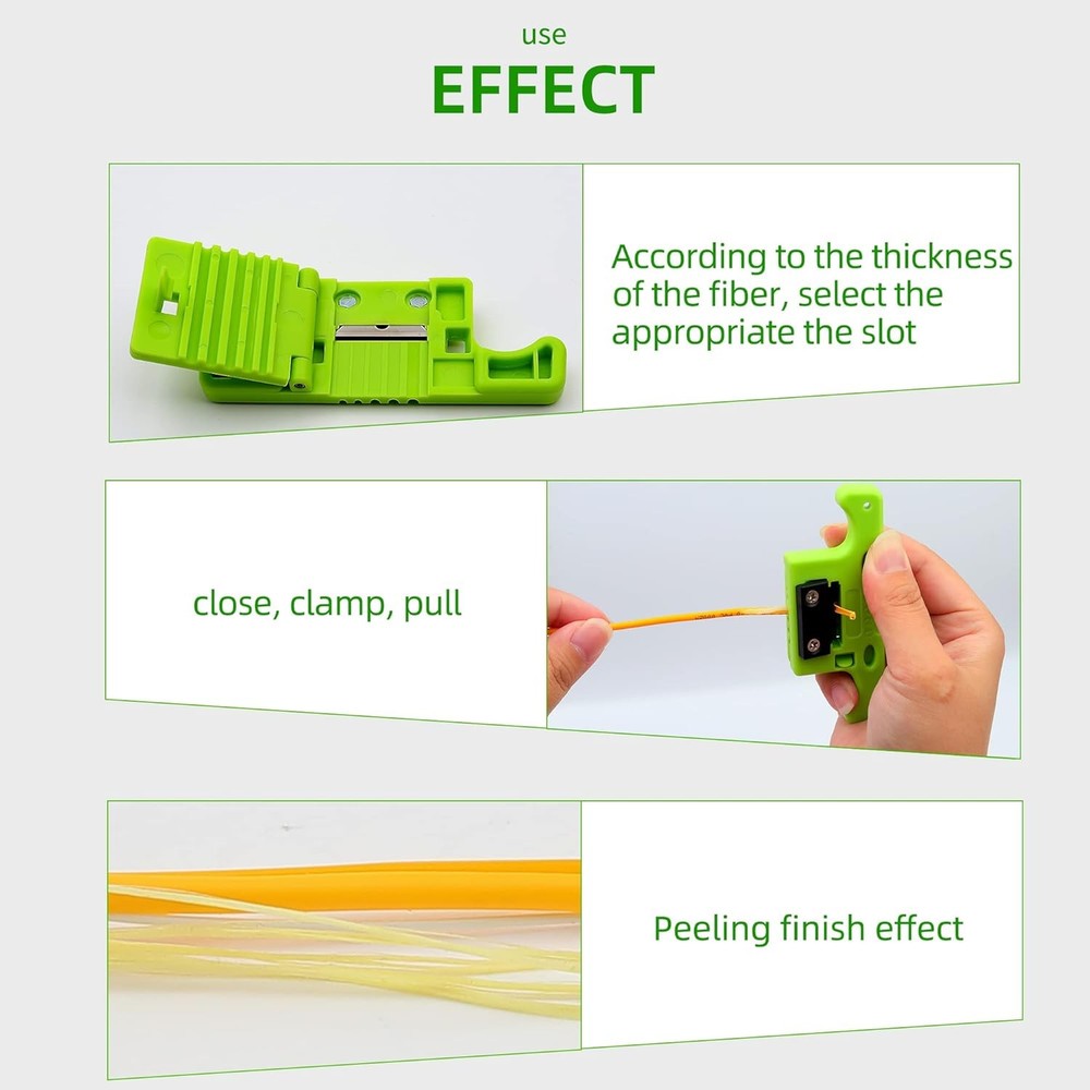 Fiber Optical Cable Stripping Tool Loose Tube Buffer Mid-Span Access Tool 1.9...