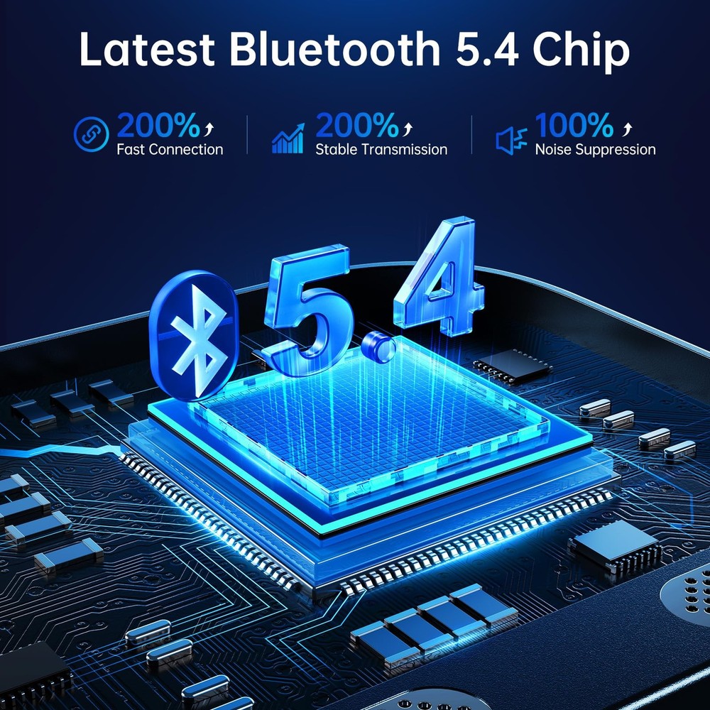 Syncwire Bluetooth 5.4 FM Transmitter Car Adapter 54W PD 36W 18W Stronger Du...