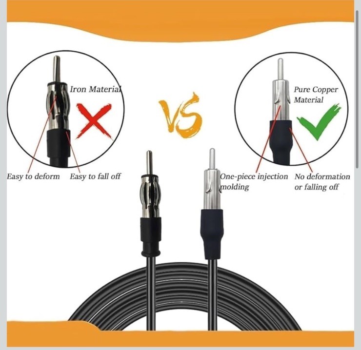 WAVEMAX Indoor TV Antenna Digital HDTV 4K Ultra HD & 1080P Full HD SEALED