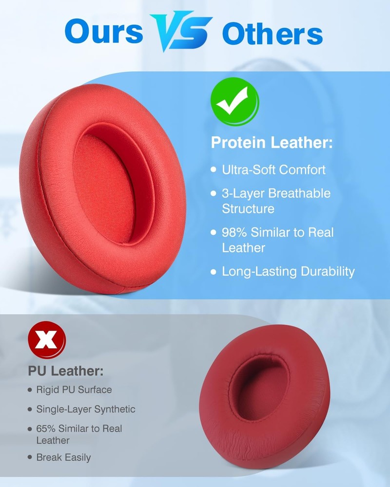 FEYCH Beats Studio Replacement Earpads 2 Pieces Noise Studio, Red