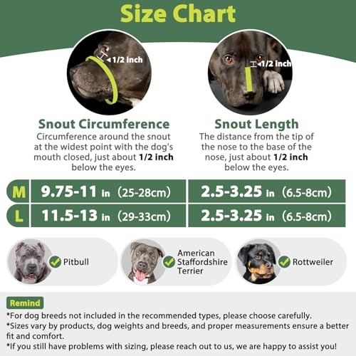 Pitbull Muzzle, Lightweight Basket Muzzle for M [Snout Cir: 9.75"-11"] Grey