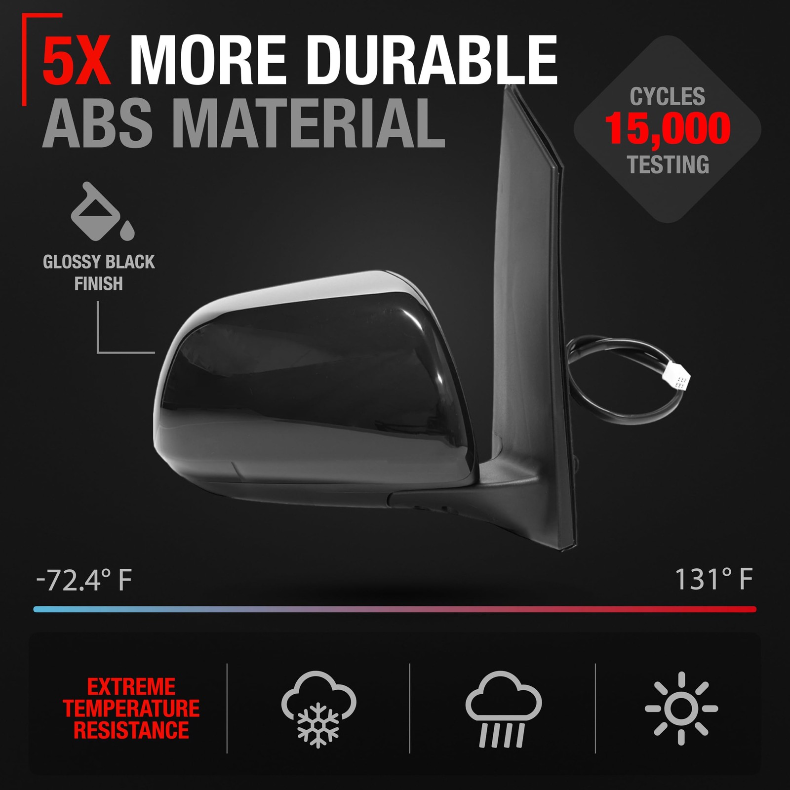 Passenger Mirror for Toyota Sienna - Power, Heated, Blind Spot, Manual Fold -...