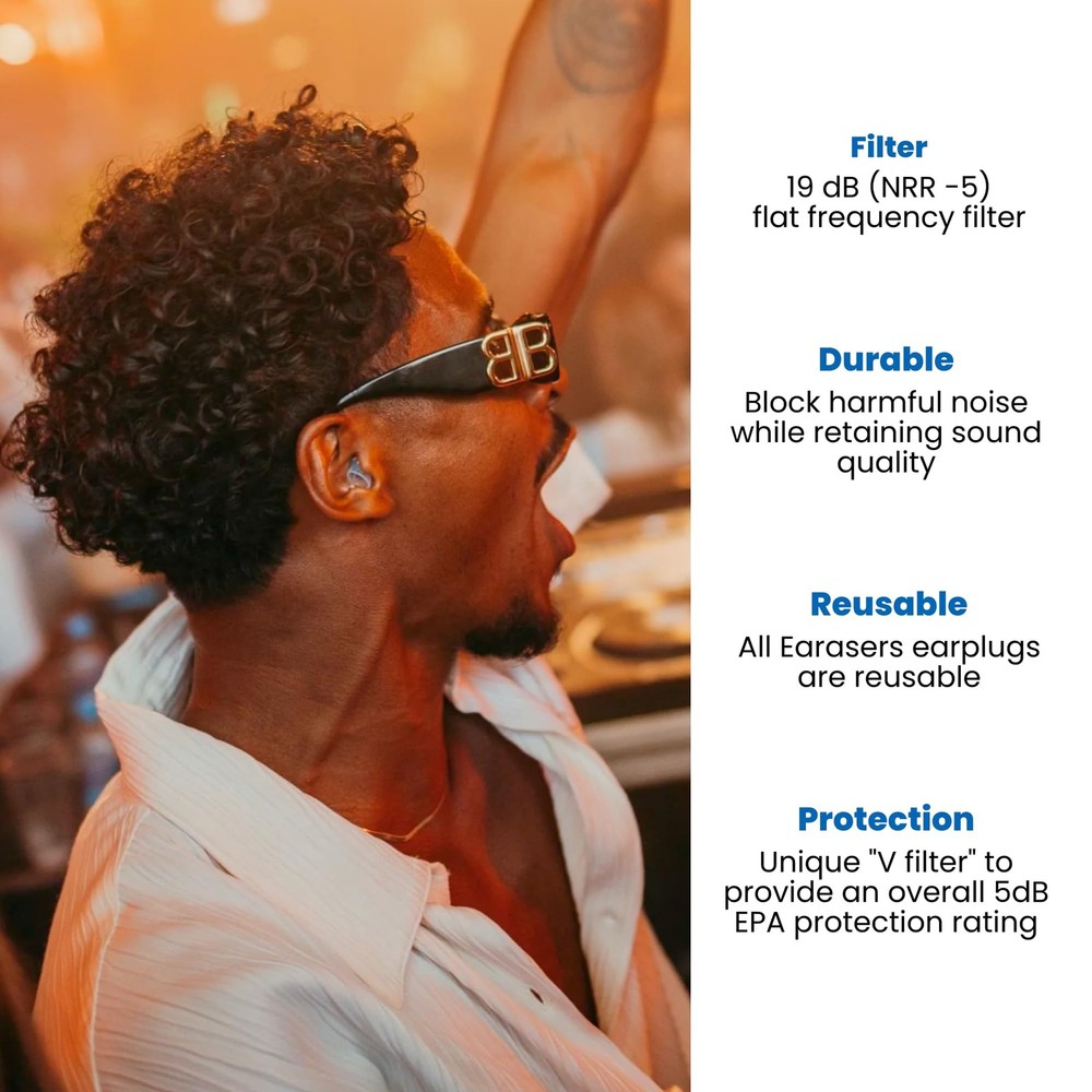 19dB Noise Reducing Earplugs