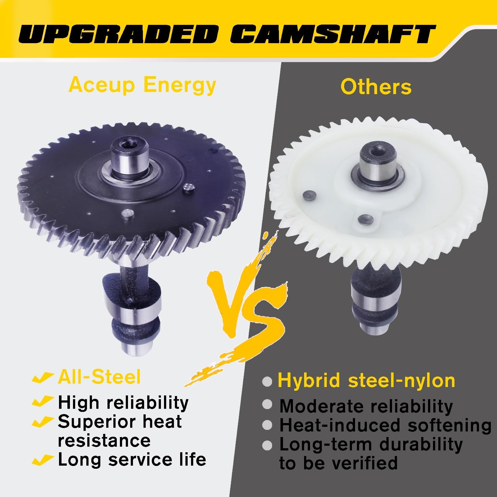 Aceup Energy 18HP 459cc Gas Engine, Horizontal Shaft, Electric Start, 1" OHV