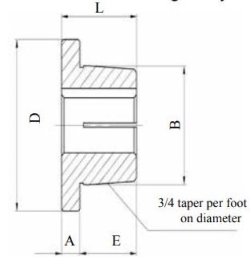 G-5/8" Double Split Taper Lock Bushing