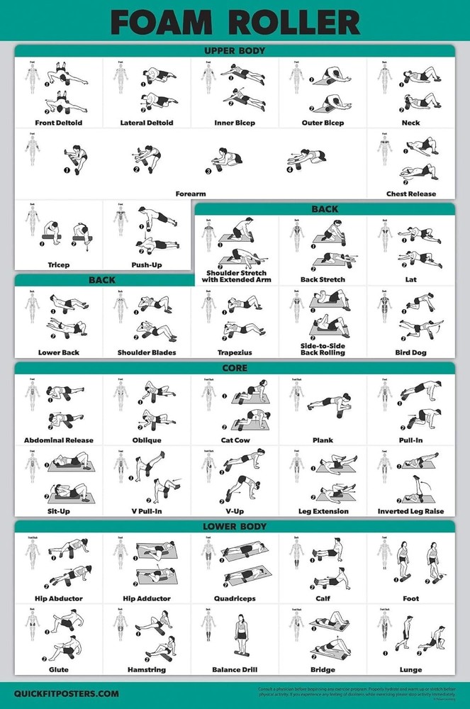 Foam Roller Exercise Poster-Stretching and Workout Routine (Laminated, 18"x 24")