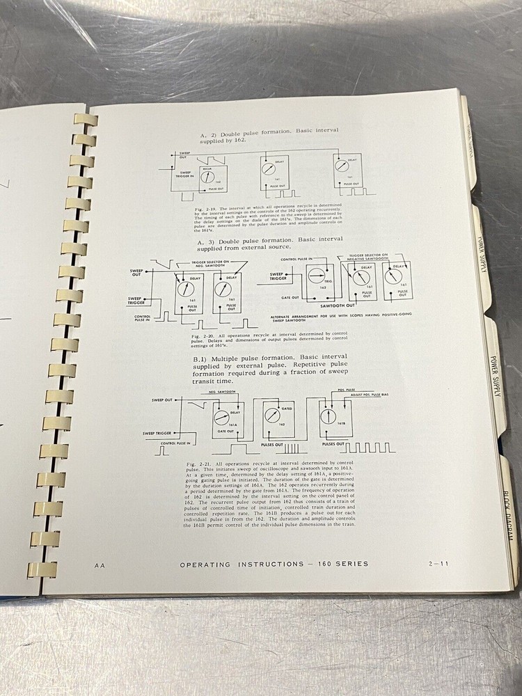 Tektronix 160 Series Instruments - User Guide / Manual /Instruction Book