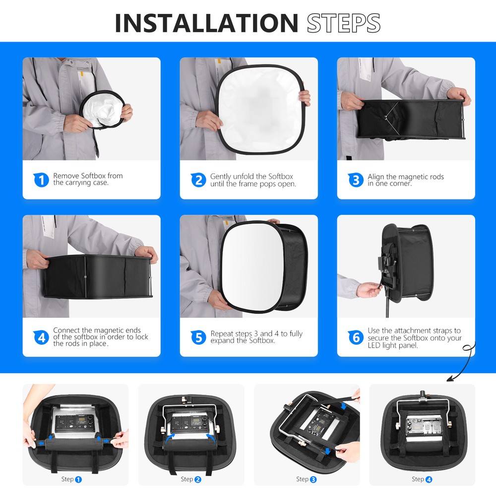 Neewer Outer 16.3''x6.5''Foldable LED Light Panel Softbox for 660/530/480 Light