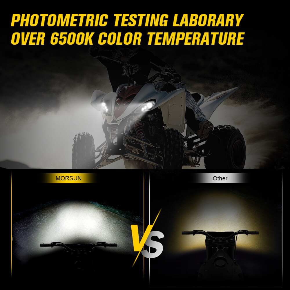 LED Headlights DRL For 2006-22 YAMAHA YFZ450 Raptor 250 350 700 Wolverine 350