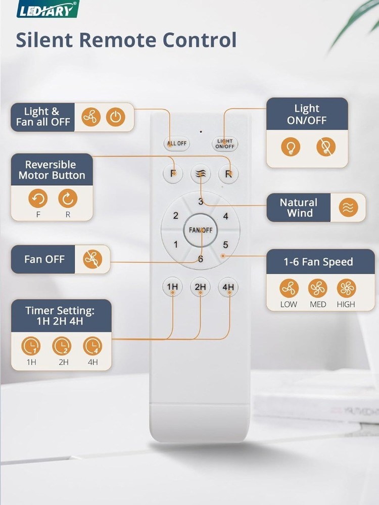 Caged Flush Mount Square Rustic Low Profile Ceiling Fans with Lights and Remote